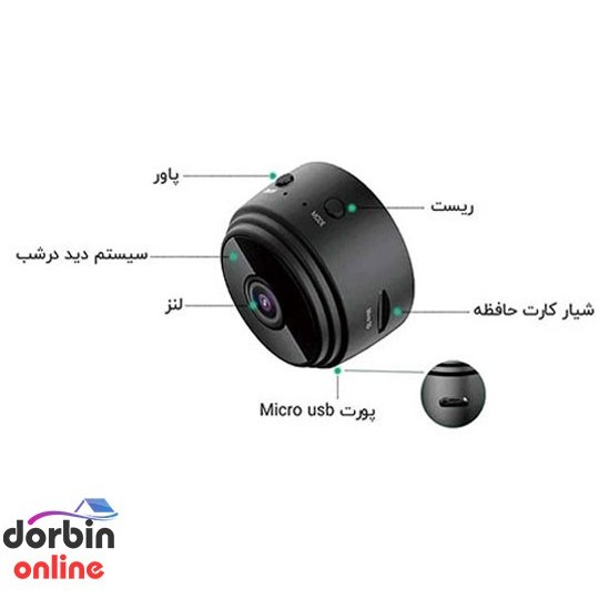 دوربین بی‌سیم کوچک مگنتی مدل SQT v380 WIFI