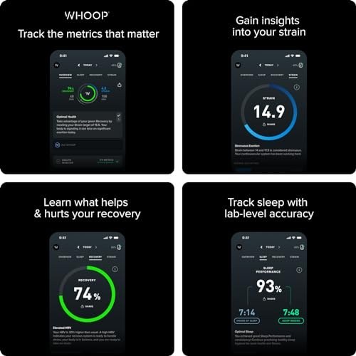 مچ بند ورزشی WHOOP 4.0 با اشتراک ۱۲ ماهه