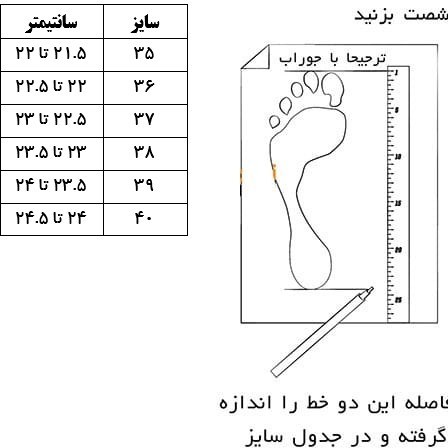 کفش فوتبال نایکی مدل مجستا رنگ مشکی